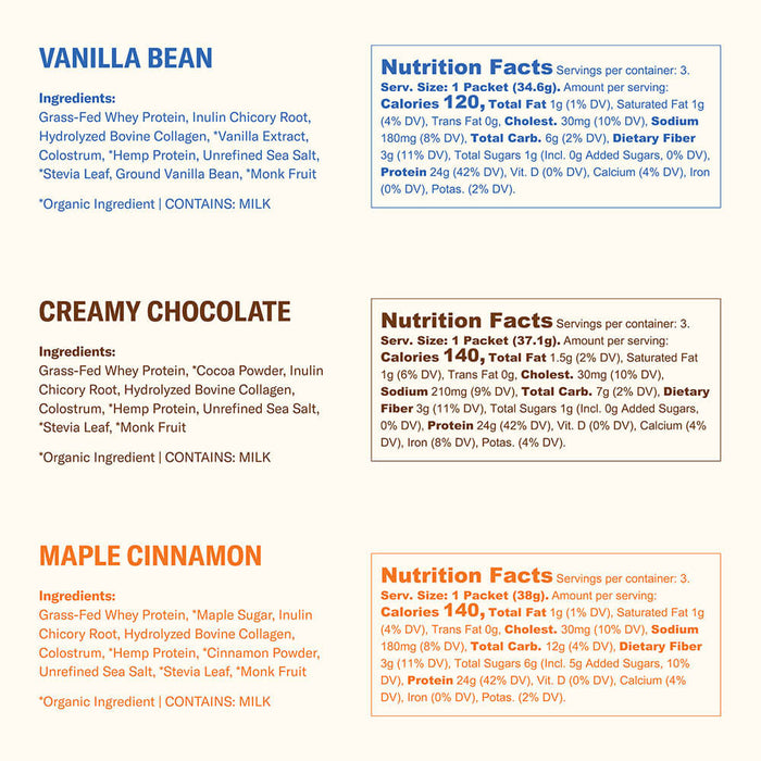 Farmer Protein Powder Variety Pack - Ballerina Farm