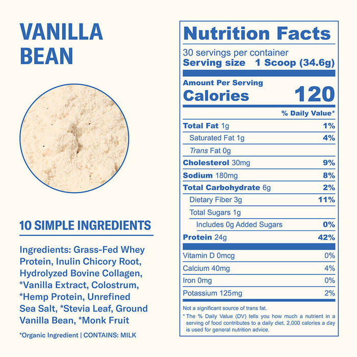 Farmer Protein Powder - Ballerina Farm